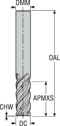 PINNFRÄS HM JS564060D2C.0Z4C-N XT