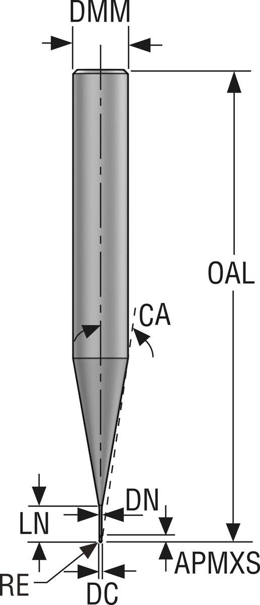 PINNFRÄS HM JMB112005G3BZ2.0-H XT