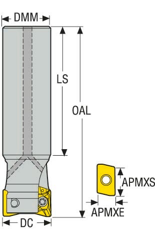 FRÄS R217.69-3232.0-18-2AN