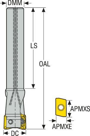 FRÄS R217.69-1214.0-06-3AN