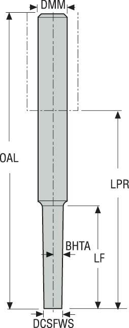 MP10-16120-050.01-E MINIMASTERSKÄR