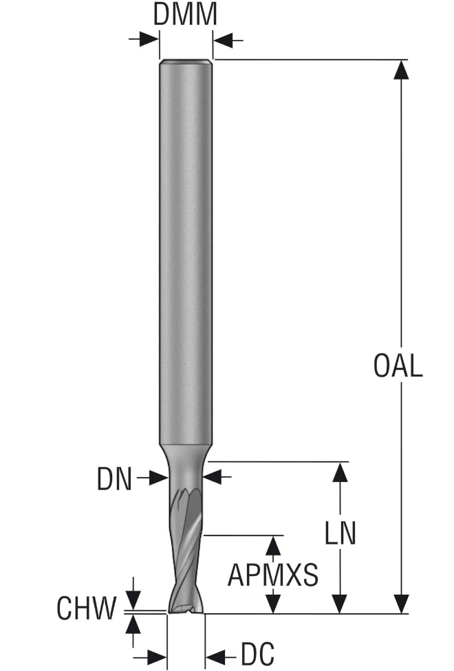 PINNFRÄS S4521-050G2C.0Z2 AXT