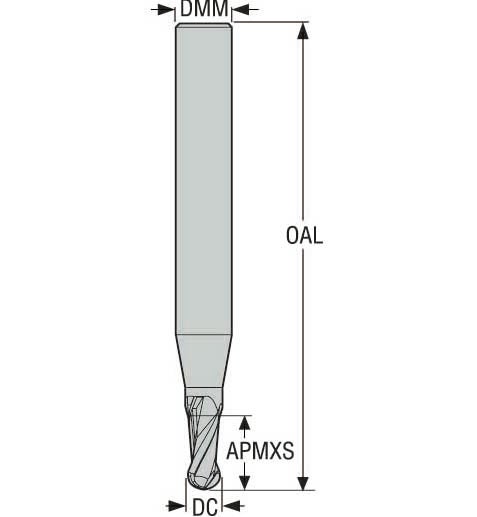 PINNFRÄS HM JS532025F1B.0Z2-NXT