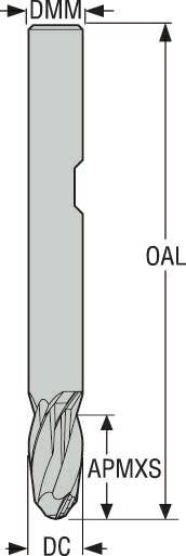 PINNFRÄS HM JS532080D1B.3Z2-NXT