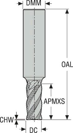 PINNFRÄS HM JHP993050F2C.0Z4-SIRA