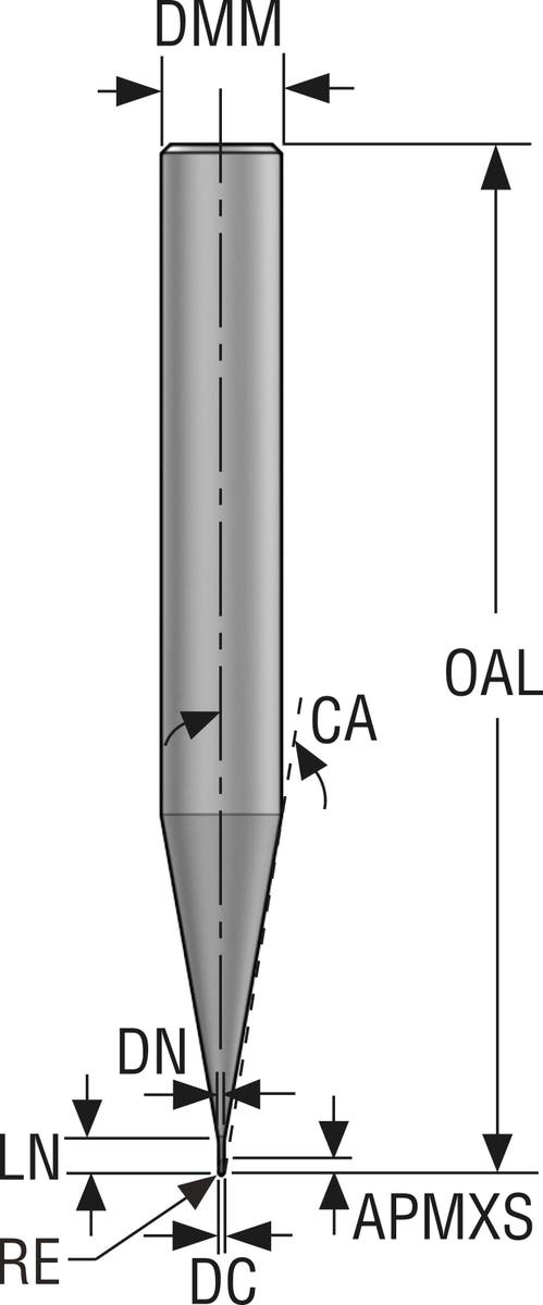 PINNFRÄS HM JMB112015G2BZ2.0-H XT