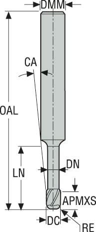 PINNFRÄS HM 421050R100Z2-MEGA-T