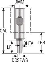 HÅLLARE MM06-0.62-3.0-3-3003