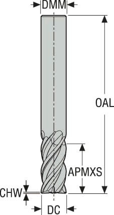 PINNFRÄS HM JHP951160E2C.0Z4-SIRA