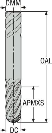 PINNFRÄS HM JS730120D2B.9Z6-HX T