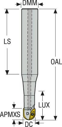 FRÄS R218.20-3232.0-28.160A