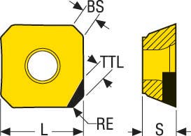 SKÄR SEEX09T3AFFN-L1 PCD20