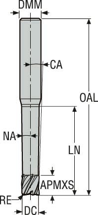 PINNFRÄS HM JH142060J3R050.0Z5 -HXT