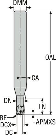 PINNFRÄS HM JHF181030G2R075.0Z 4-HXT