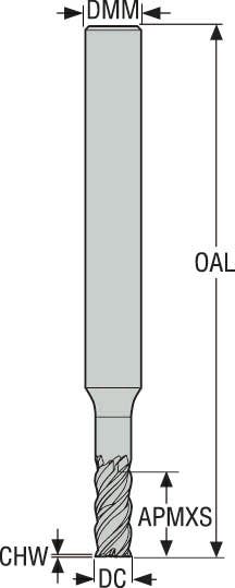 PINNFRÄS HM 554030Z4.0-SIRON-A