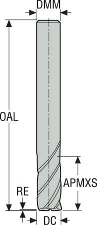 PINNFRÄS HM 5530375R030Z3.0-SIRON-A