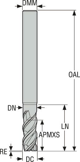 PINNFRÄS HM JS553060E2R050.0Z3-SIRA