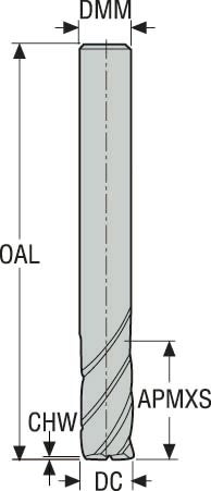 PINNFRÄS HM 553060Z3.0-SIRON-A
