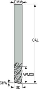 PINNFRÄS HM JS514060D4C.0Z4-NXT