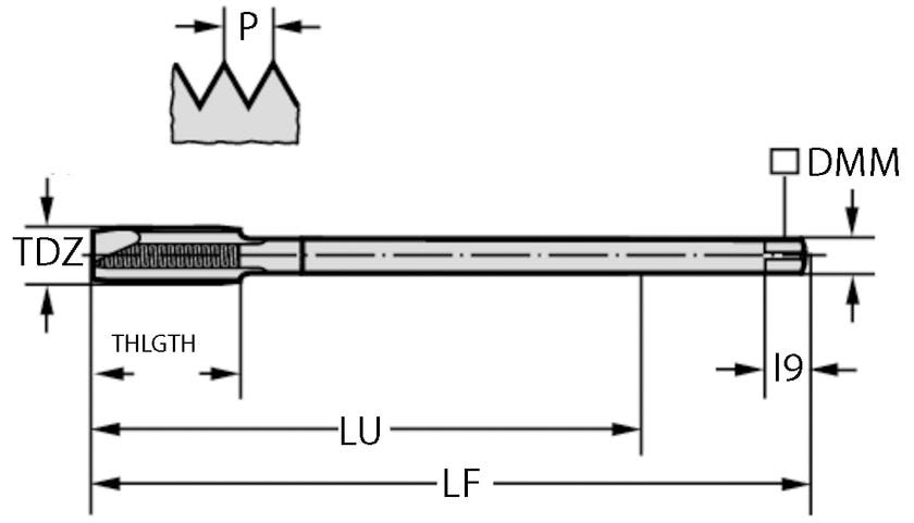 GÄNGTAPP P203603-M10