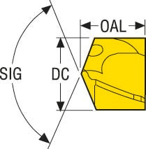BORRSKÄR SD100-20.00-P
