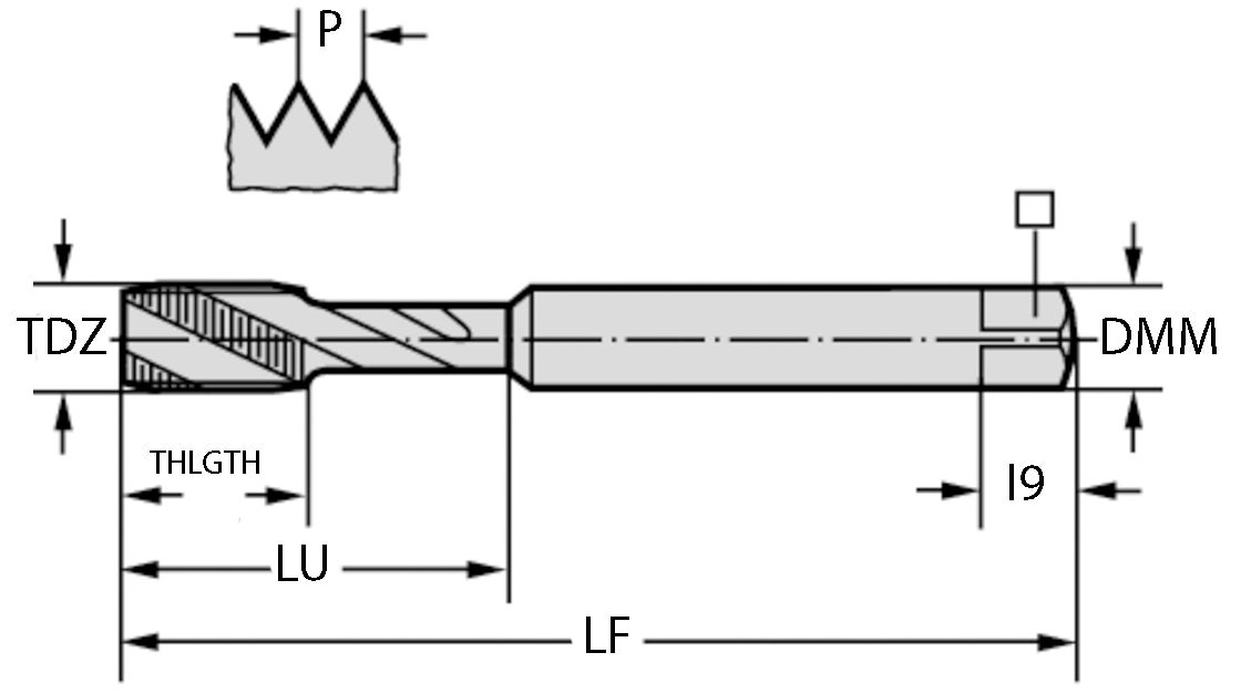 GÄNGTAPP 224102-UNC3/8