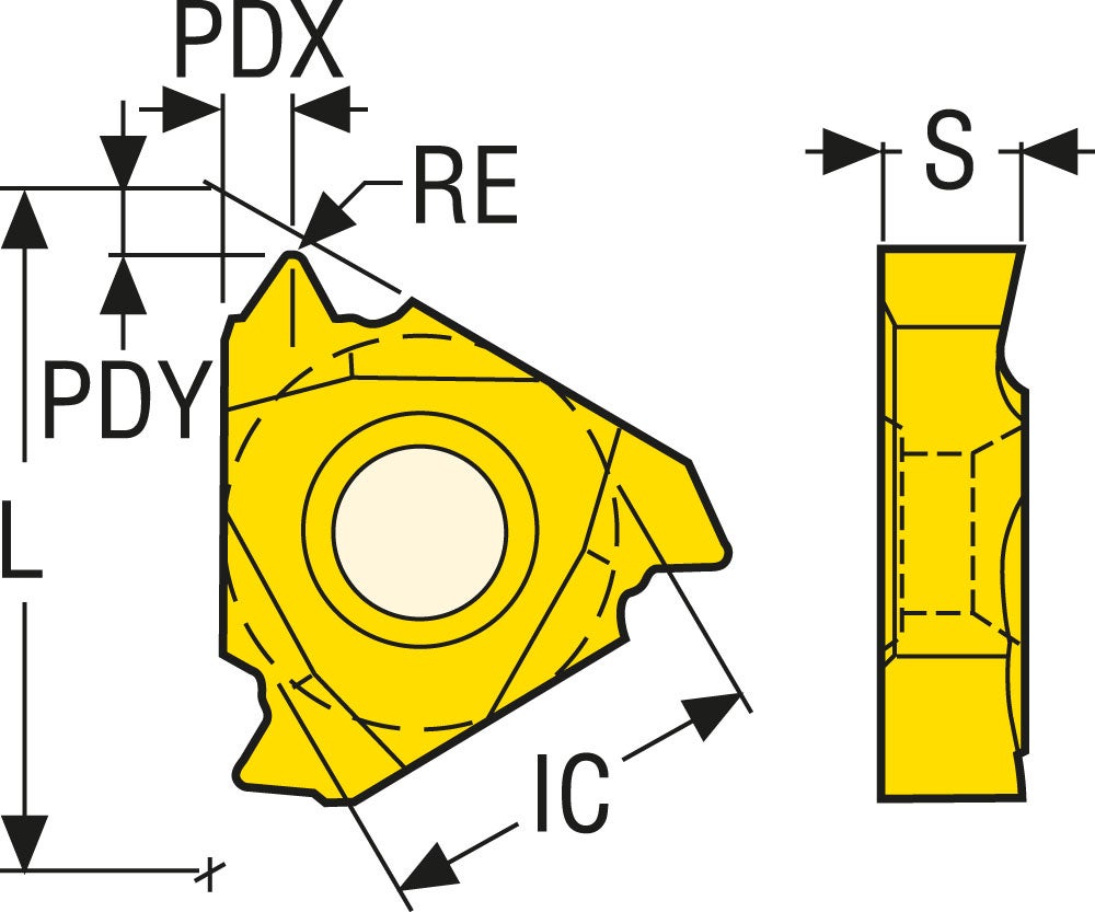 GÄNGSKÄR 16ER19W CP500