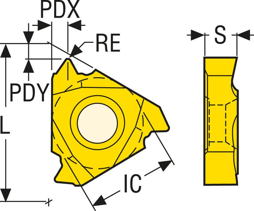 GÄNGSKÄR 16ER19W CP500
