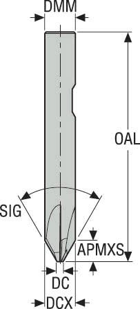 PINNFRÄS HM JS509100N2CZ4.3-SIRA