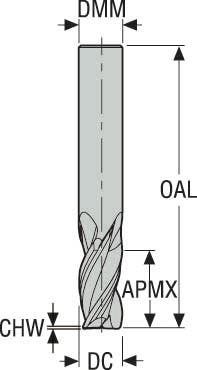 PINNFRÄS HM JS453080D2CZ3.0- HEMI