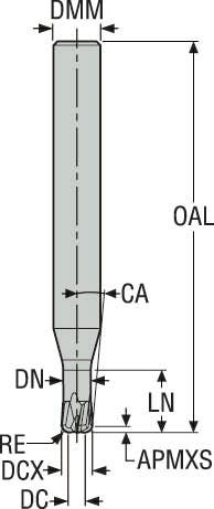 PINNFRÄS HM JHF181040G2R100.0Z 4-HXT
