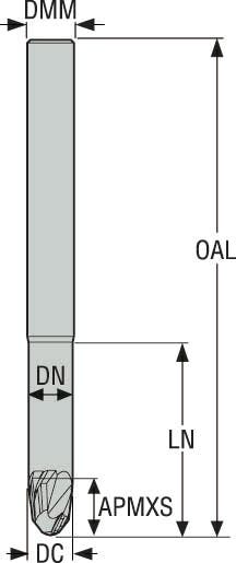 PINNFRÄS HM JS532060E2B.0Z2-NXT