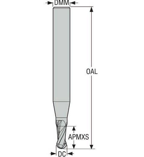 PINNFRÄS HM JS532025F1B.0Z2-NXT