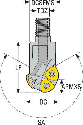 FRÄS R218.19-1640.RE-25HFA