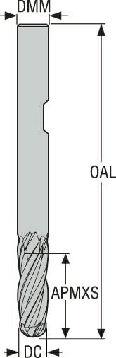 PINNFRÄS HM JS534080D2B.3Z4-NXT