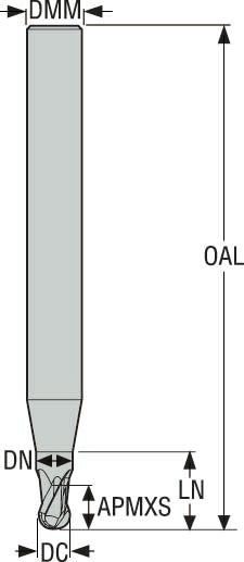 PINNFRÄS HM JS532050G3B.0Z2-NXT