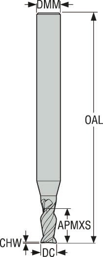 PINNFRÄS HM JS512020F3C.0Z2-NXT