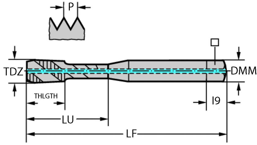 GÄNGTAPP EP2251312-UNC1/4 THL ECO PLUS