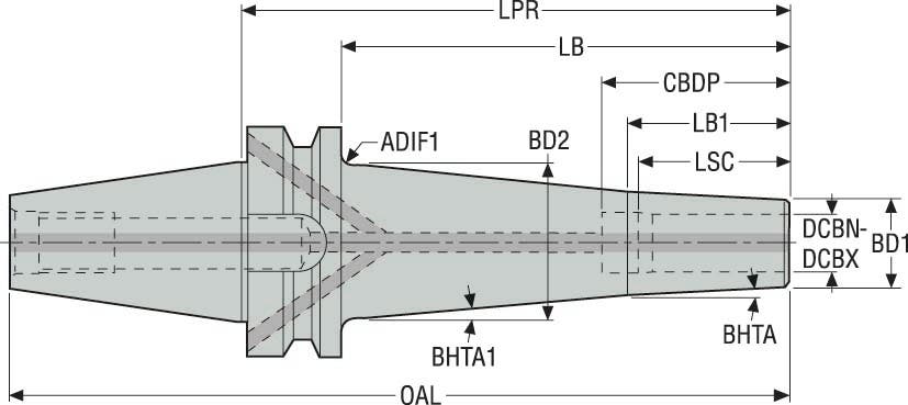 HÅLLARE E3414580104140