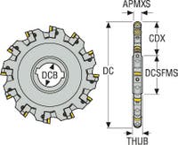 FRÄS 335.18-160.1012.40-12R-R5