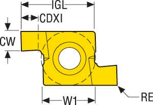 SPÅRSKÄR 14EAR.15FA CP500