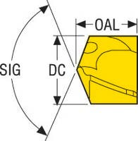 BORRSKÄR SD100-16.50-M