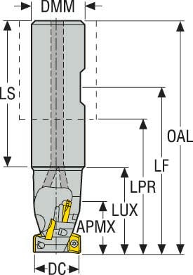 FRÄS R217.69-01.25-3-12M3AN