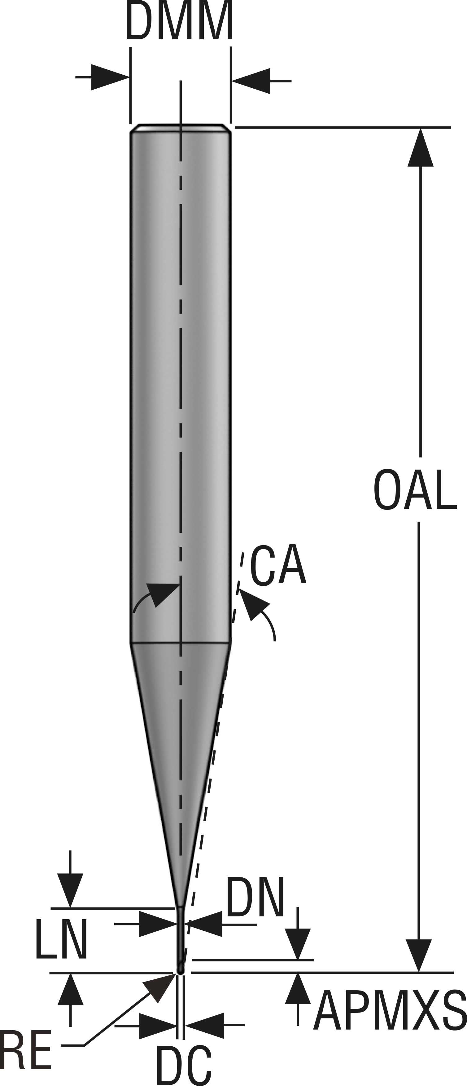 PINNFRÄS HM JMB112012G3BZ2.0-H XT