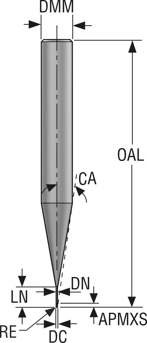 PINNFRÄS HM JMB112012G3BZ2.0-H XT