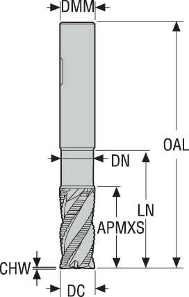 PINNFRÄS HM JHP993060E3C.3Z4-SIRA