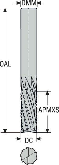 PINNFRÄS HM 860060Z5.0-DURA