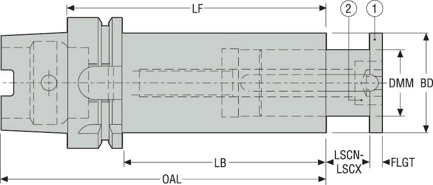 HÅLLARE E9306565750235