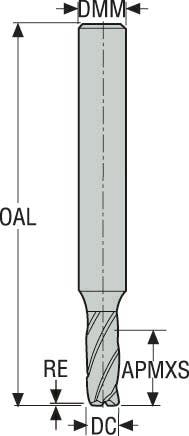 PINNFRÄS HM JS553020G2R050.0Z3-SIRA
