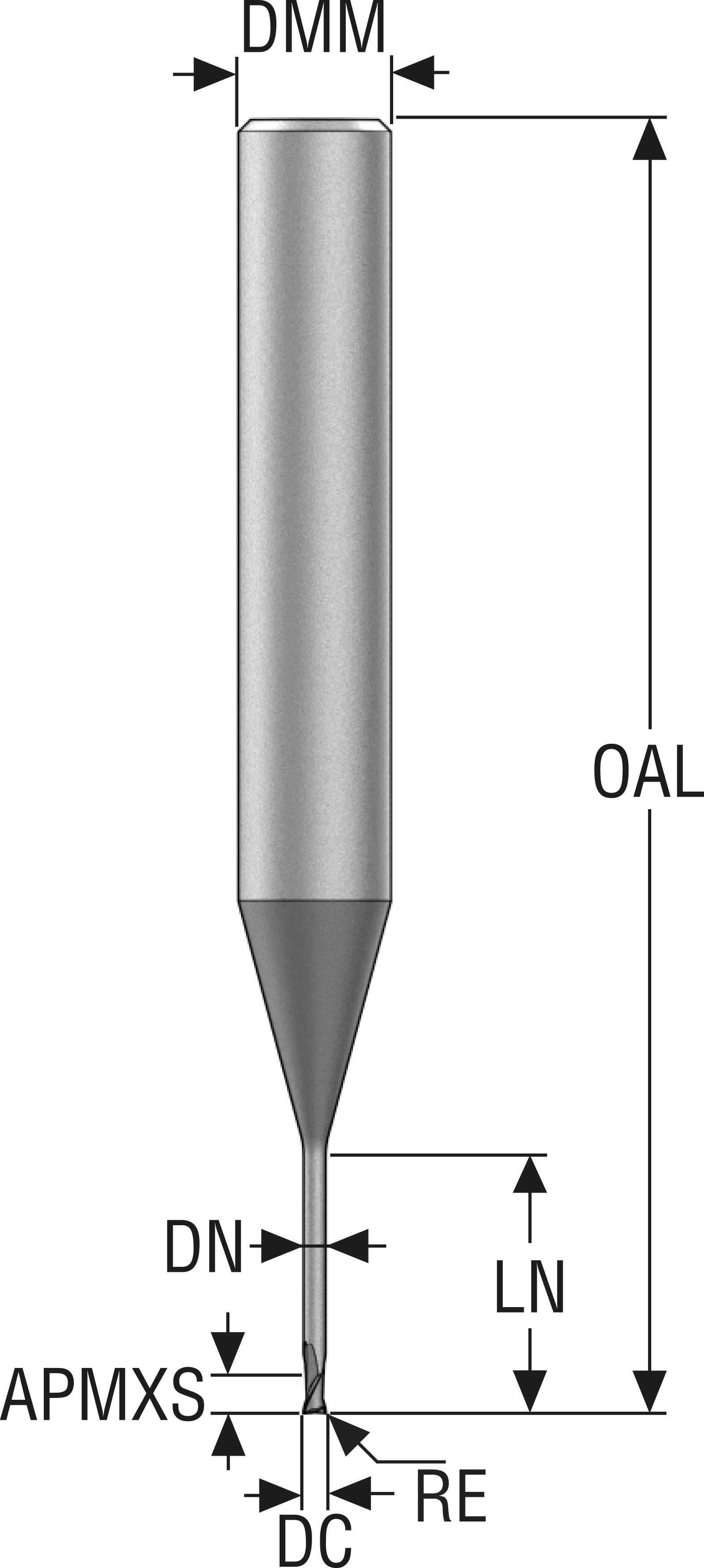 PINNFRÄS HM JME562010G5R010.0Z 2-SIRA
